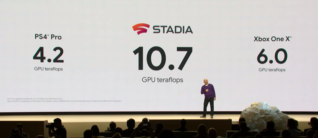 google-partnered-with-amd-for-maximum-gpu-teraflops