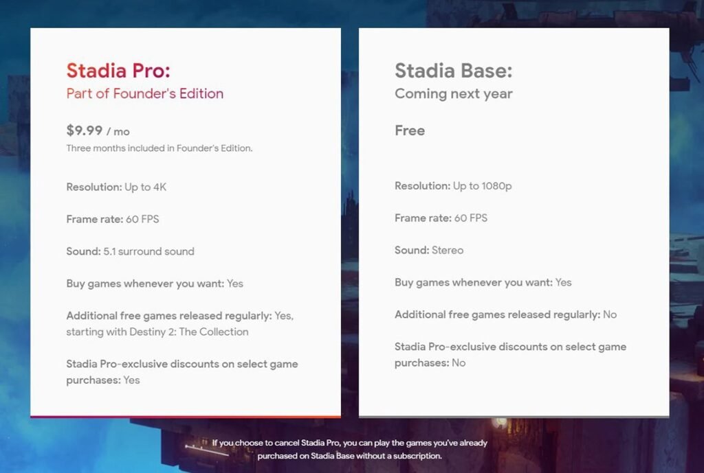 google-stadia-pricing