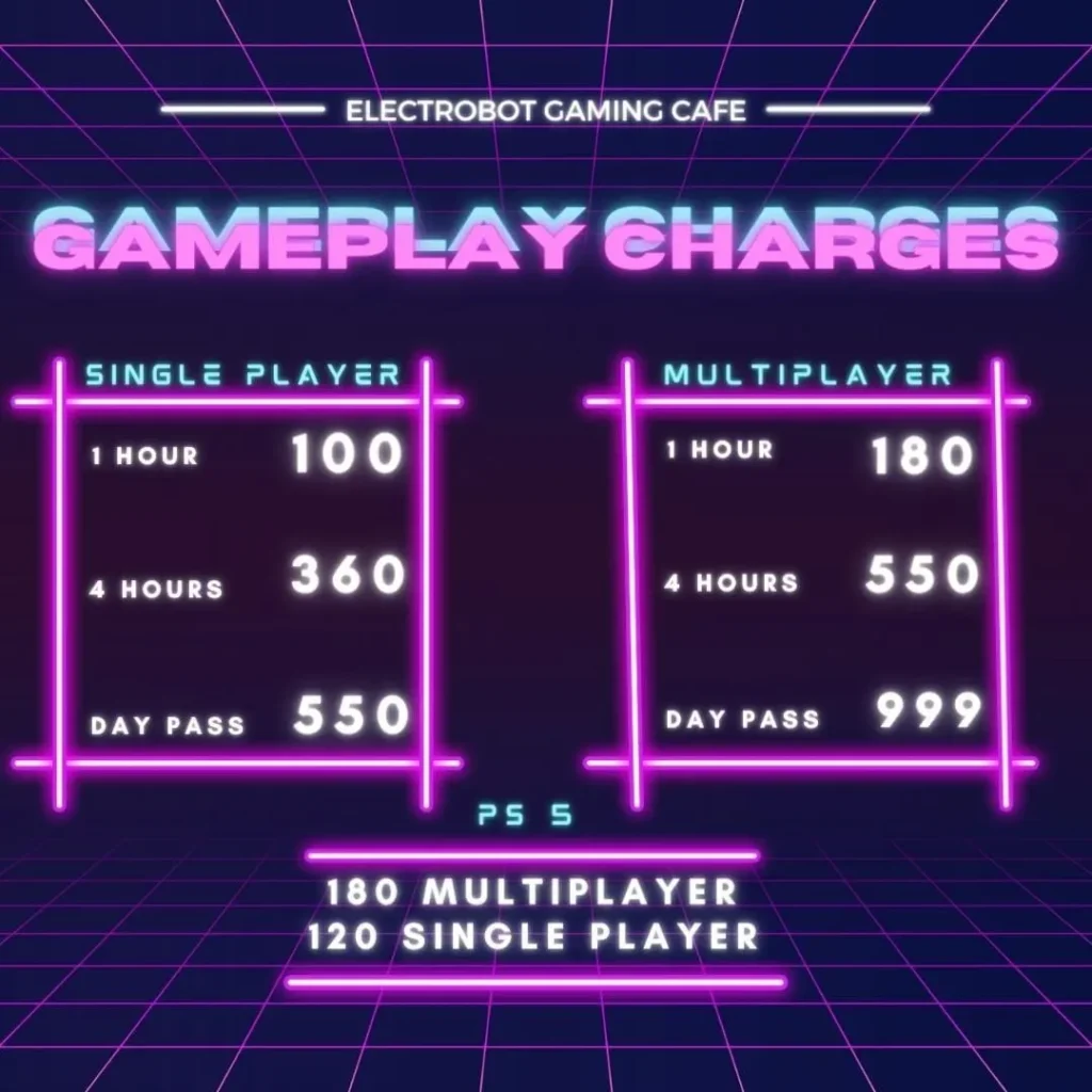 Electrobot Gaming Cafe - Charges