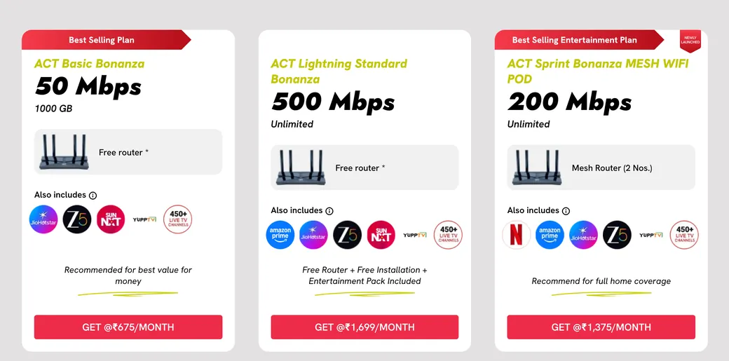 ACT Fibernet gaming broadband plans and prices in India 2026