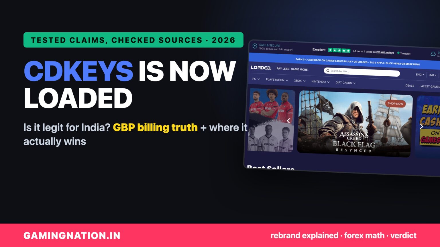 CDKeys is now Loaded India review 2026 cover