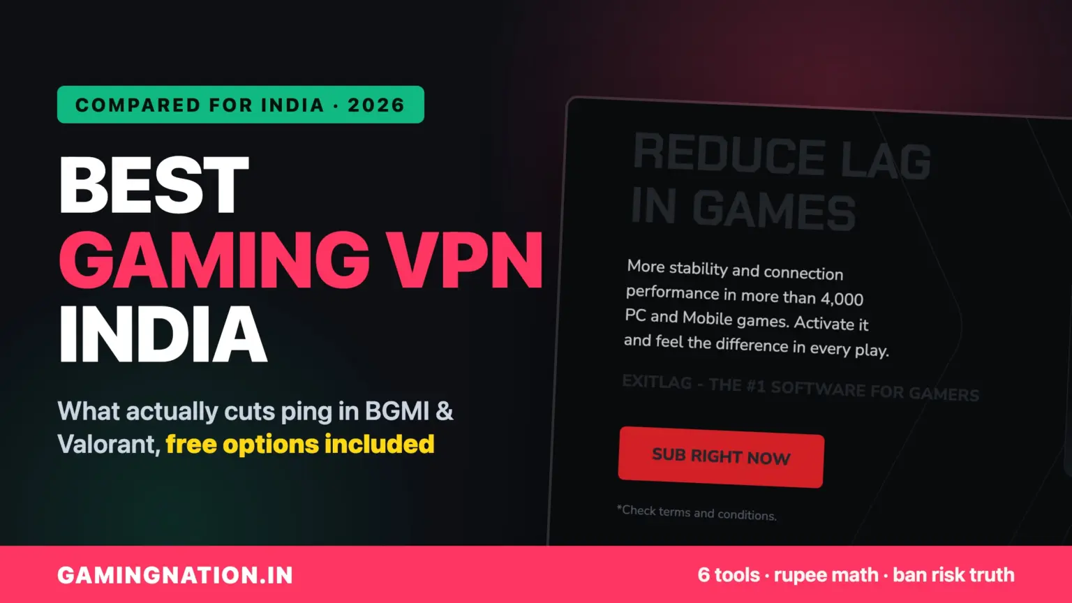 Best gaming VPN India 2026 cover: 6 tools compared for Indian networks