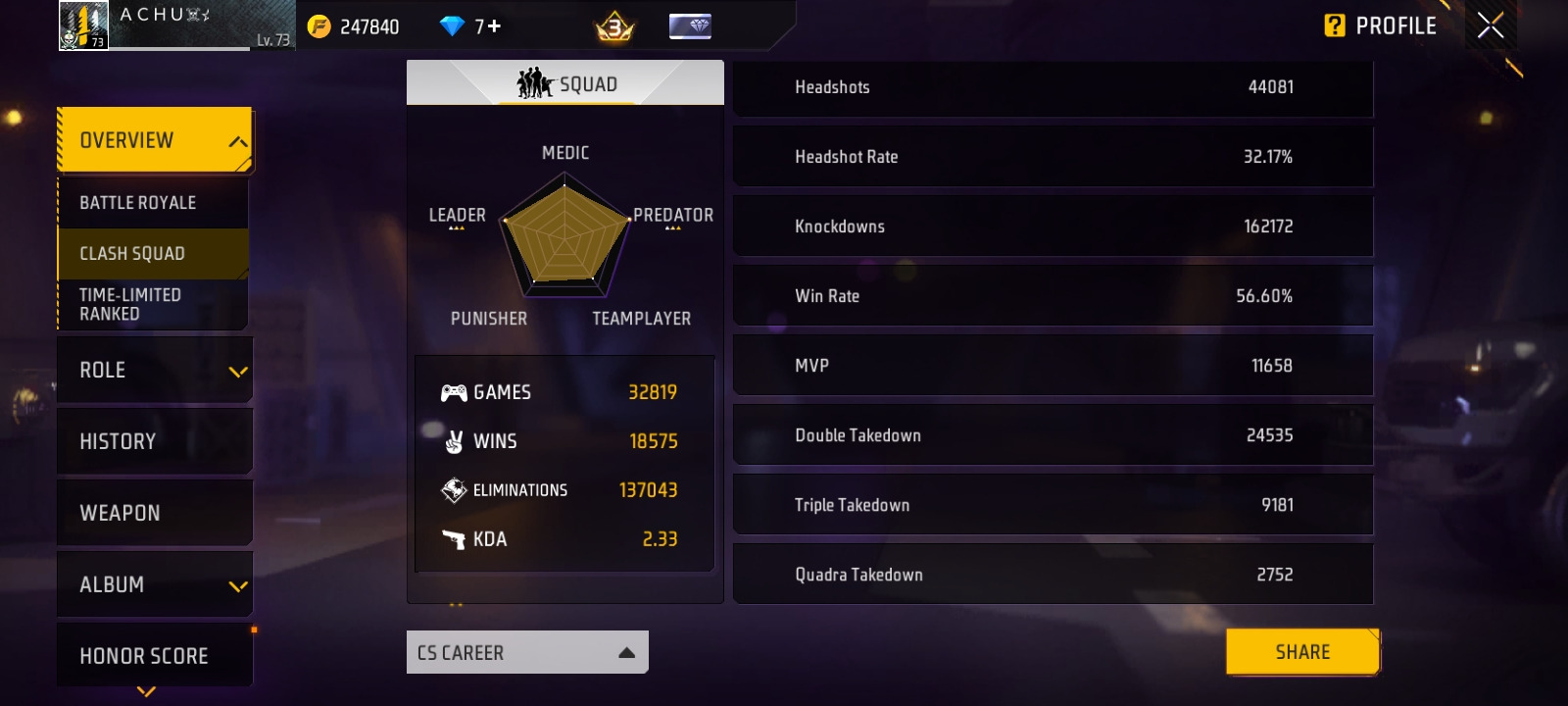 Adarsh's Clash Squad career screen: 32,819 games, 18,575 wins, 137,043 eliminations, KDA 2.33