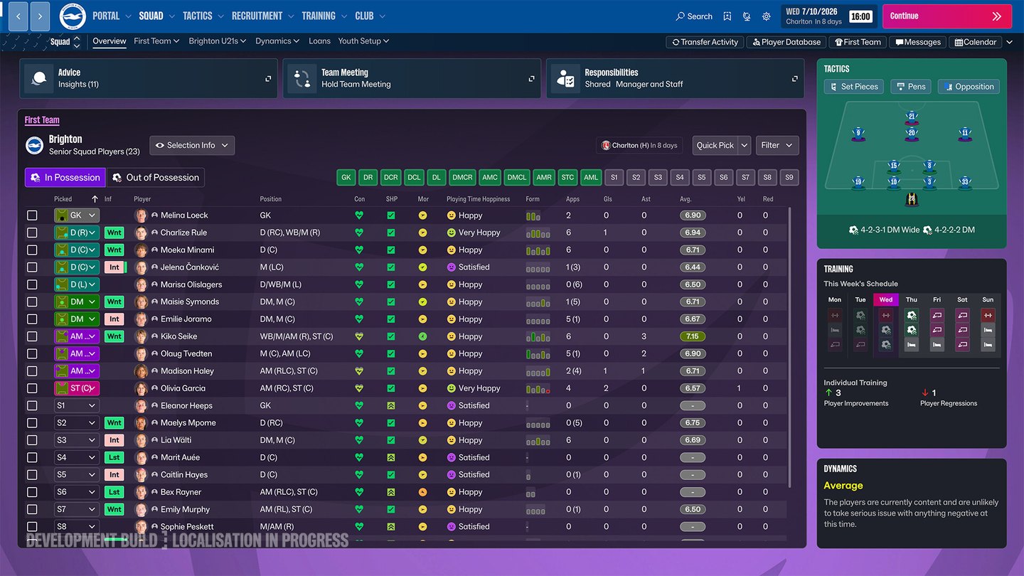 Football Manager 27 tactics screen with a formation and player list
